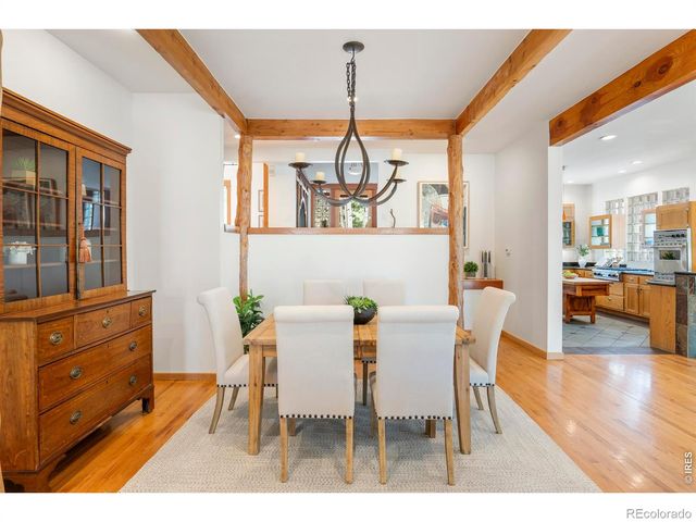 121 Leonards Road, Boulder, CO 80302