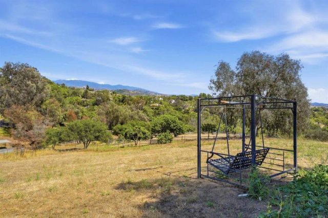 3676 Alta Vista Drive, Fallbrook, CA 92028