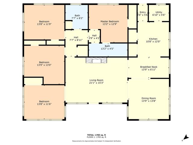 2024 Columbus Avenue, Waco, TX 76701