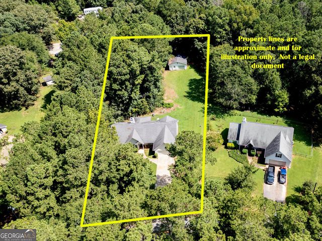 933 Fincher Road, Covington, GA 30016