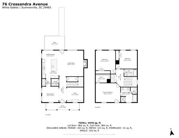 76 Crossandra Avenue, Summerville, SC 29483