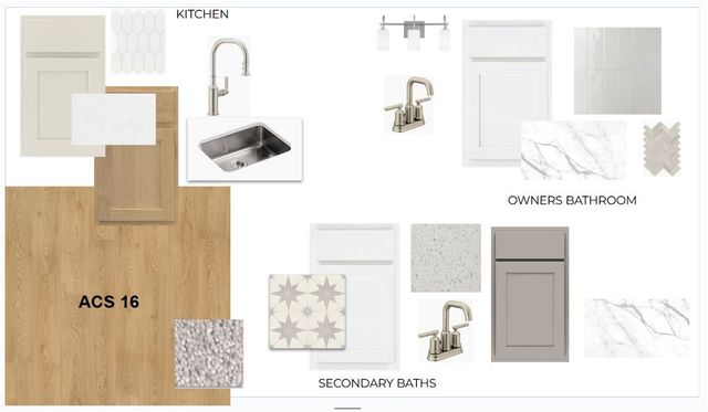 115 Creekwalk Drive, Anderson, SC 29625