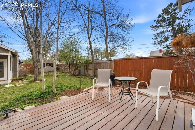 619 N Cedar Street, Colorado Springs, CO 80903