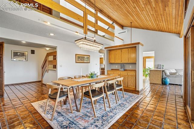 1240 Oak Hills Drive, Colorado Springs, CO 80919