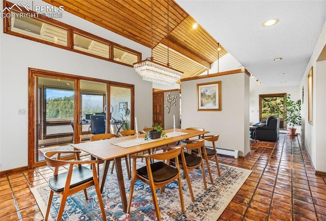 1240 Oak Hills Drive, Colorado Springs, CO 80919