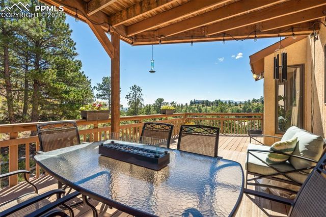 1240 Oak Hills Drive, Colorado Springs, CO 80919