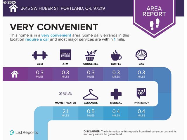 3615 Sw HUBER St, Portland, OR 97219