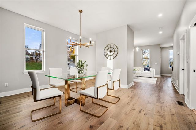 527 Grandview Ave, Mt Washington, PA 15211