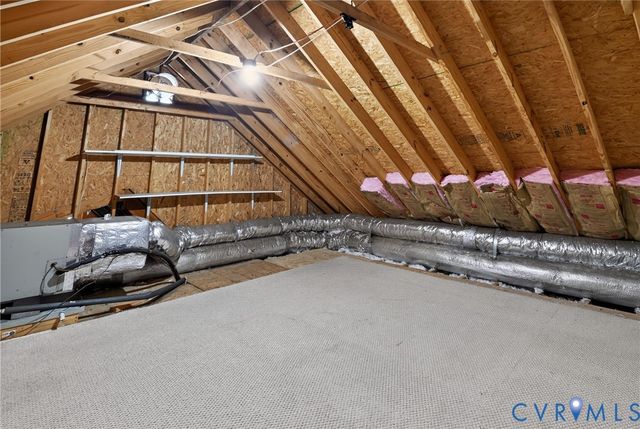 7207 Jessica Ln, Prince George, VA 23875