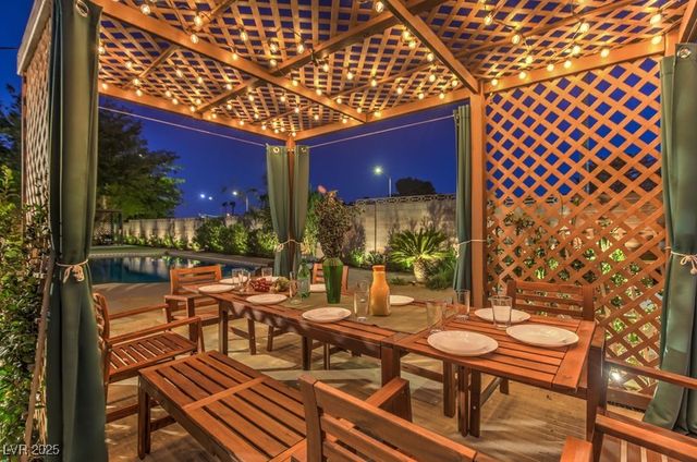 3249 South Torrey Pines Drive, Las Vegas, NV 89146