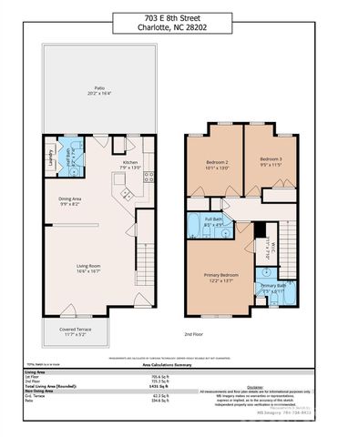 703 E 8th Street, Charlotte, NC 28202