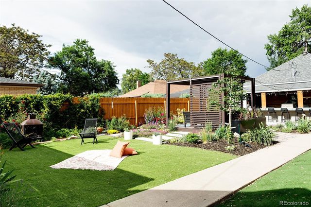 4123 Zuni Street, Denver, CO 80211