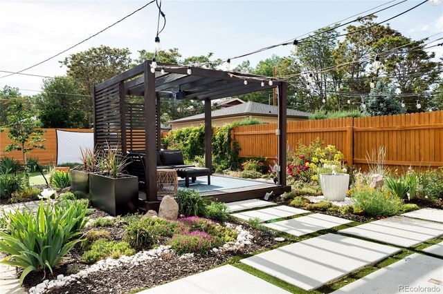 4123 Zuni Street, Denver, CO 80211