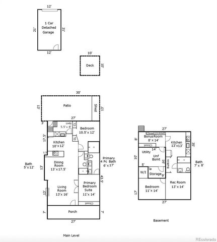 4123 Zuni Street, Denver, CO 80211