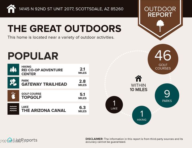 14145 N 92ND Street 2077, Scottsdale, AZ 85260