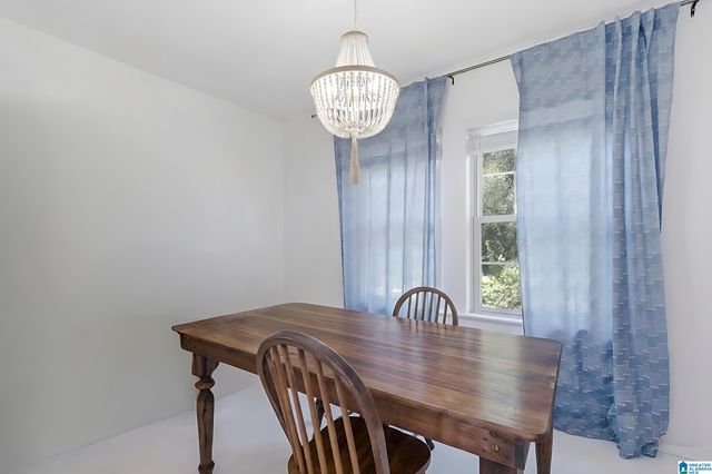 1507 VALLEY PLACE, Homewood, AL 35209