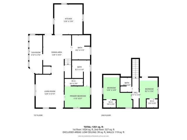 427 W 12th Avenue, Oshkosh, WI 54902