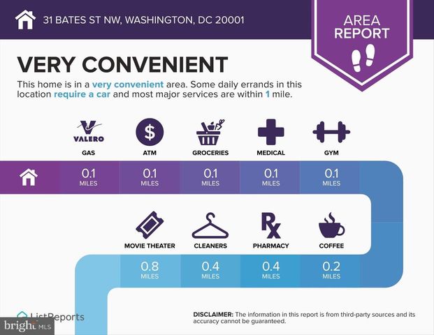 31 BATES ST NW, Washington, DC 20001