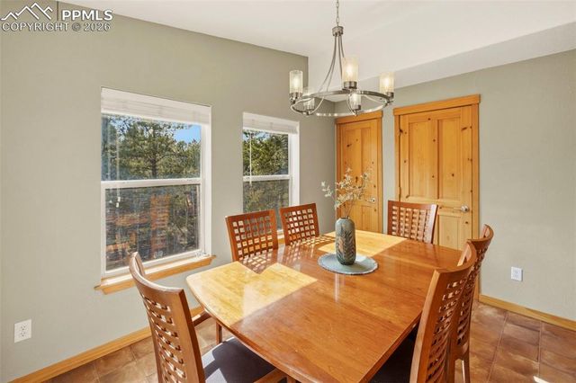738 Rangeview Road, Divide, CO 80814