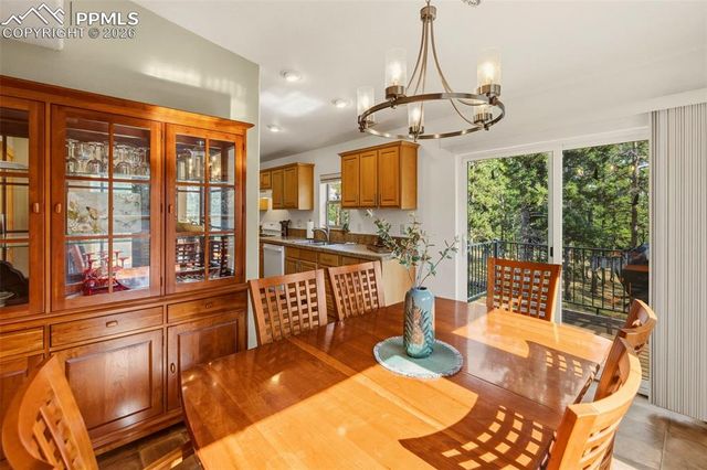 738 Rangeview Road, Divide, CO 80814