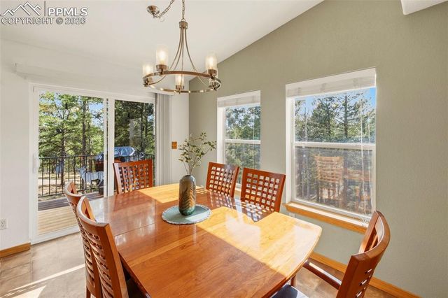 738 Rangeview Road, Divide, CO 80814