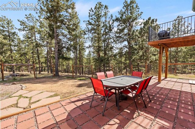 738 Rangeview Road, Divide, CO 80814
