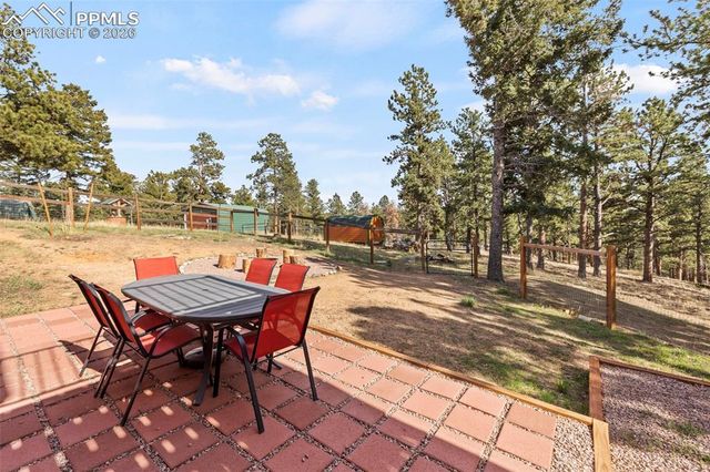 738 Rangeview Road, Divide, CO 80814