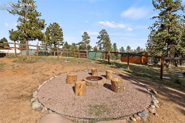 738 Rangeview Road, Divide, CO 80814