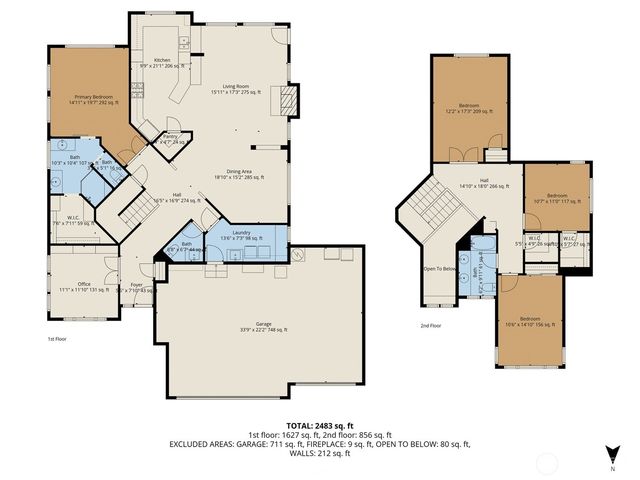 4200 Parkhurst Drive, Bellingham, WA 98229
