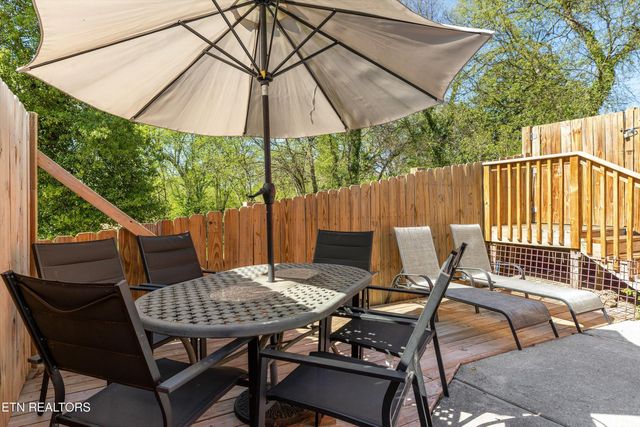 2214 Lincoln St, Knoxville, TN 37920