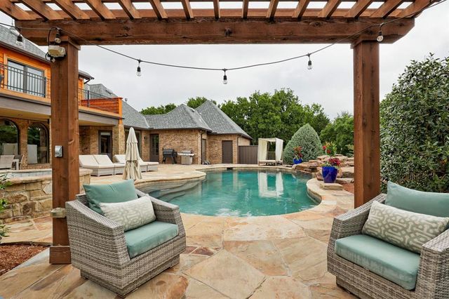 1400 Territories Drive, Edmond, OK 73034