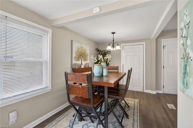 421 Glendale RD, Hampton, VA 23661