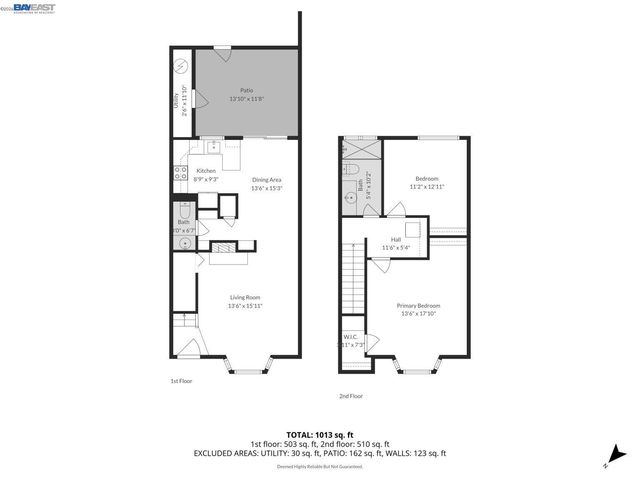 1245 Pine Creek Way I, Concord, CA 94520