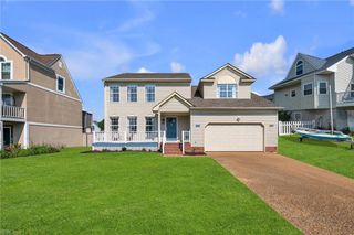 116 Grand View DR, Hampton, VA 23664