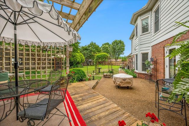 2028 W CANNON CV, Memphis, TN 38016