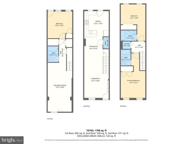 3123 MCELDERRY ST, Baltimore, MD 21205