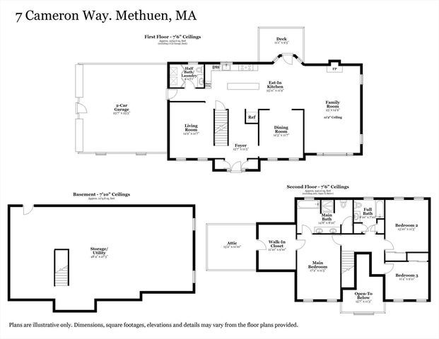 7 Cameron Way, Methuen, MA 01844