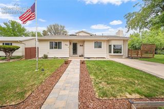 1802 Mayan Court, Colorado Springs, CO 80904
