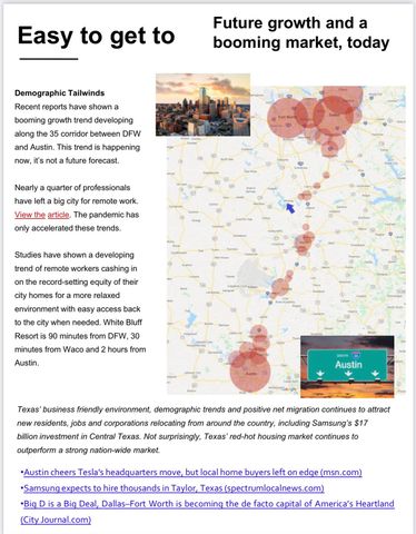 29030 Whisperwood Drive, Whitney, TX 76692