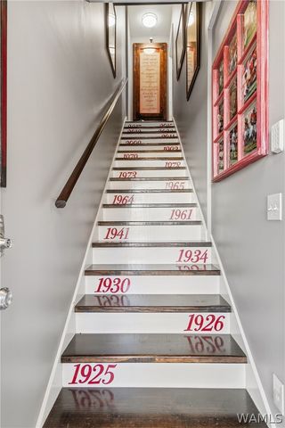 1020 Oak 4, Tuscaloosa, AL 35401