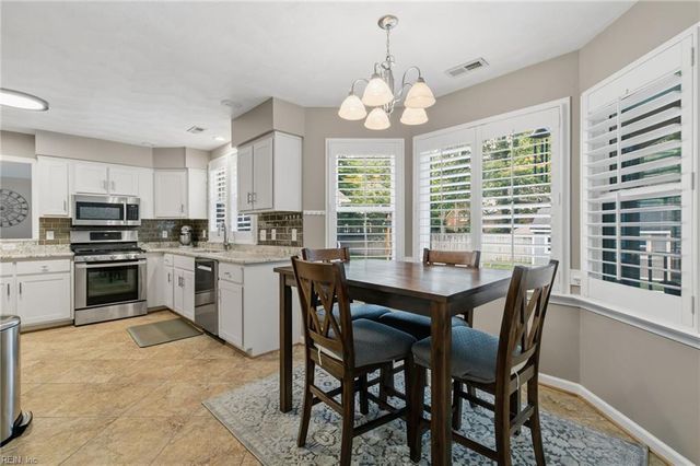 616 Royal Grant DR, Chesapeake, VA 23322