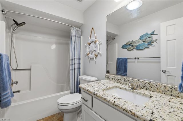 616 Royal Grant DR, Chesapeake, VA 23322