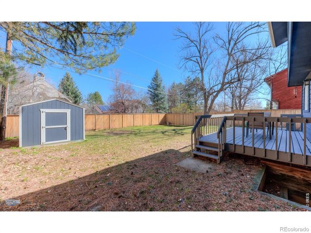 3877 15th Street, Boulder, CO 80304