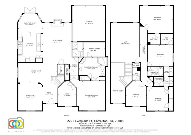 2221 Everglade Court, Carrollton, TX 75006