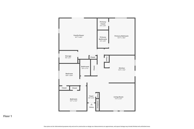 4813 Arbor Glen Road, The Colony, TX 75056