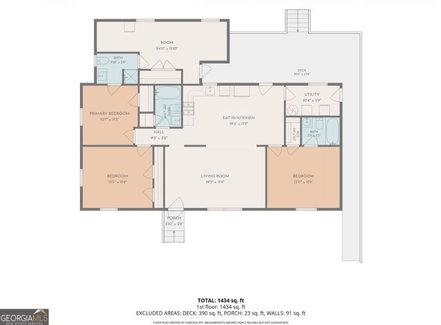 3632 Fayetteville Road, Griffin, GA 30223