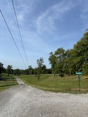 20 view point valley, Pulaski, TN 38478