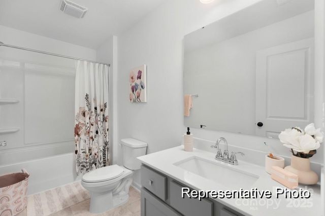 1367 Tappan Avenue 116p, Rock Hill, SC 29730