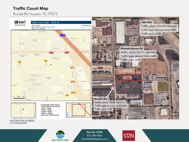 TBD Rowlett Road, Houston, TX 77075