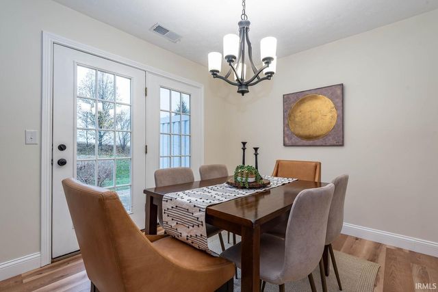 2081 W Arbor Ridge Way, Bloomington, IN 47403